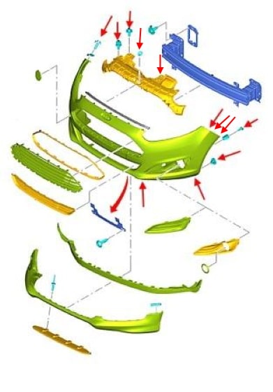 Montageschema Frontstoßstange Ford Fiesta (2012-2019)