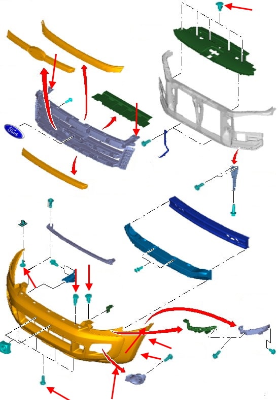 Montageschema der vorderen Stoßstange Ford Ranger (2011-2015)