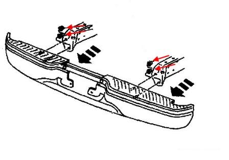 Befestigungsschema eines hinteren Stoßfängers Ford F-150 (1998-2003)