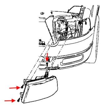 Befestigungsschema eines vorderen Stoßfängers Ford F-150 (2004-2008)