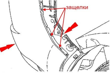 Montageplan für die hintere Stoßstange des Ford Edge 1 (2006-2014)