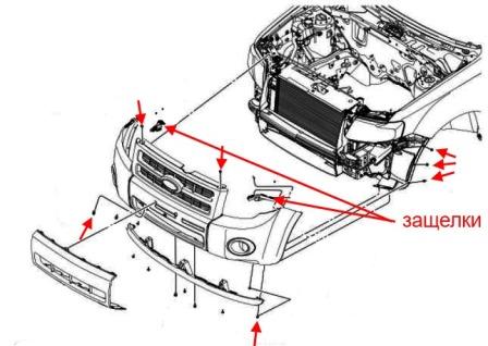 Ford Escape Frontstoßstangen-Montageschema (ab 2007 - 2012)