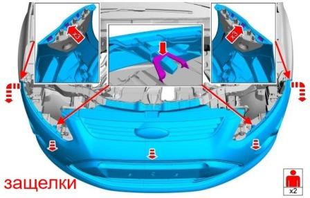 Montageplan für die vordere Stoßstange des Ford Focus 3 (seit 2012)