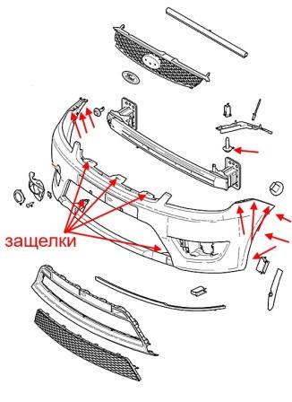 vordere Stoßstangenbefestigung Ford Fusion (2002 - 2012)