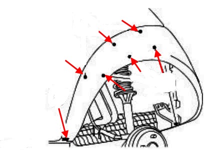 Ford Ka Heckstoßstangenbefestigungsschema (1996-2008)