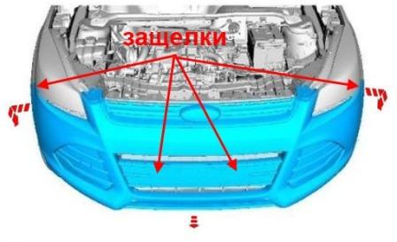 схема крепления переднего бампера Ford Kuga 