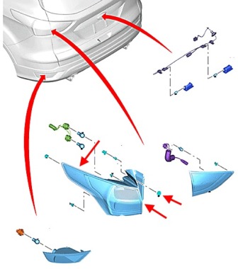 схема крепления заднего фонаря Ford Kuga 