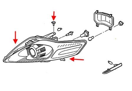 Montageschema für Scheinwerfer Ford Mondeo Mk4 (2007-2013)