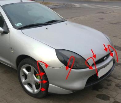 Befestigungsstellen eines Frontstoßfängers Ford Puma