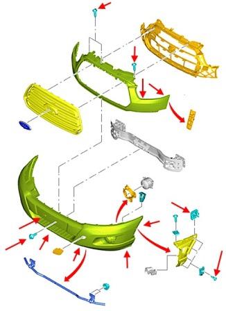 Ford Transit Frontstoßstangen-Montageschema (seit 2013)