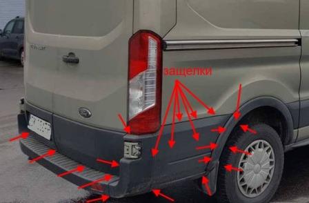 Befestigungsplätze für die hintere Stoßstange Ford Transit (seit 2013)