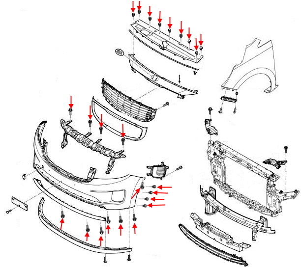 Esquema de montaje del parachoques delantero KIA Carnival (Sedona) III YP (2014-2021)