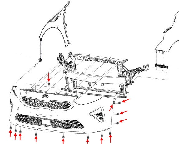 Front bumper mounting scheme KIA Ceed III CD (2018+)