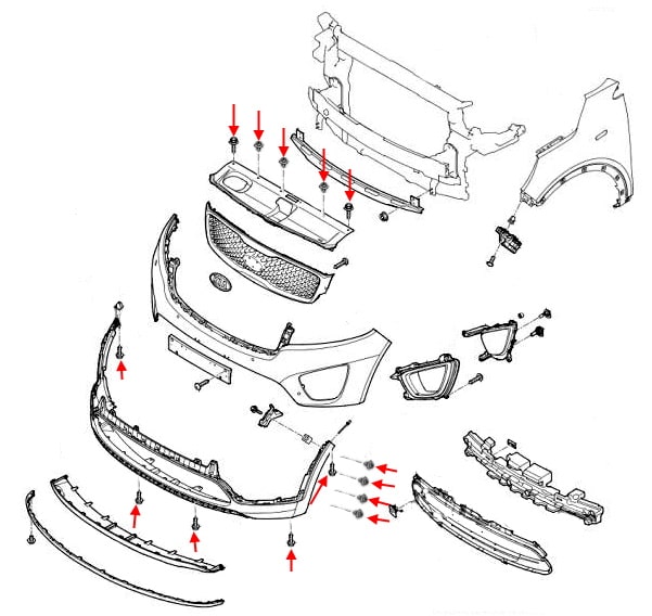 Front bumper mounting scheme Kia Sorento III UM (2014-2020)