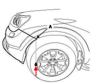 the scheme of fastening of the front bumper KIA Borrego (Mohave)