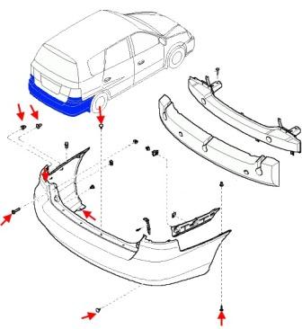 the scheme of fastening of the rear bumper KIA Carens II (2002-2006)