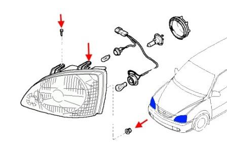 the scheme of fixing lights KIA Carens II (2002-2006)