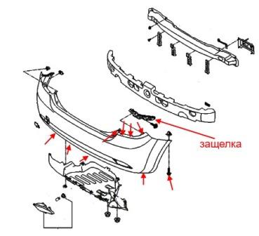 the scheme of fastening of the rear bumper KIA CEE'd (2006-2012)