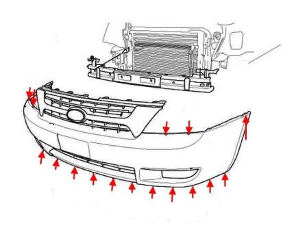 схема крепления переднего бампера KIA Carnival (2006-2014)