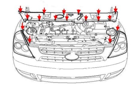 схема крепления переднего бампера KIA Carnival (2006-2014)