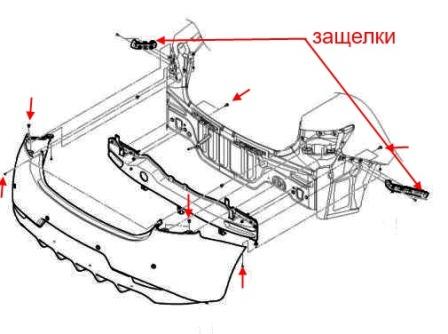 the scheme of fastening of the rear bumper KIA Cerato II / Forte TD (2008-2013)