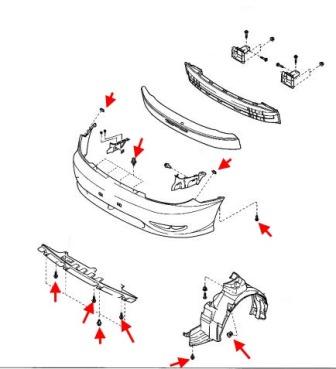 the scheme of fastening of the front bumper KIA Rio I (2000-2005)