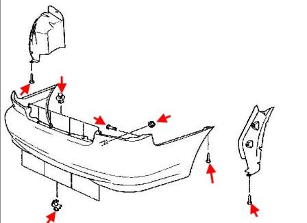 the scheme of fastening of the rear bumper KIA Sephia