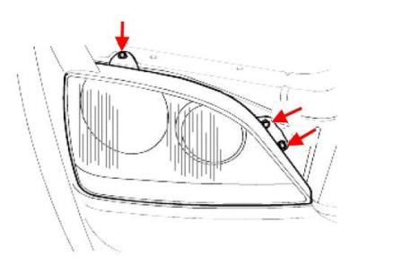 the scheme of fixing lights KIA Sorento (2002-2009)