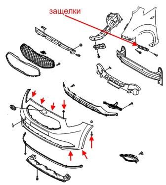схема крепления переднего бампера KIA Venga