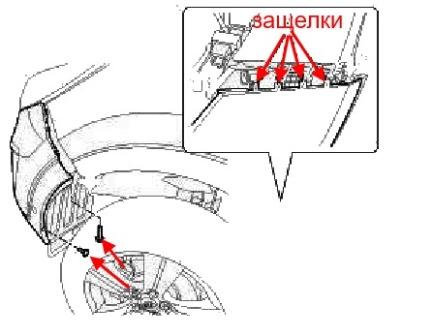 the scheme of fastening of the front bumper Kia Sportage III SL (2010-2016)