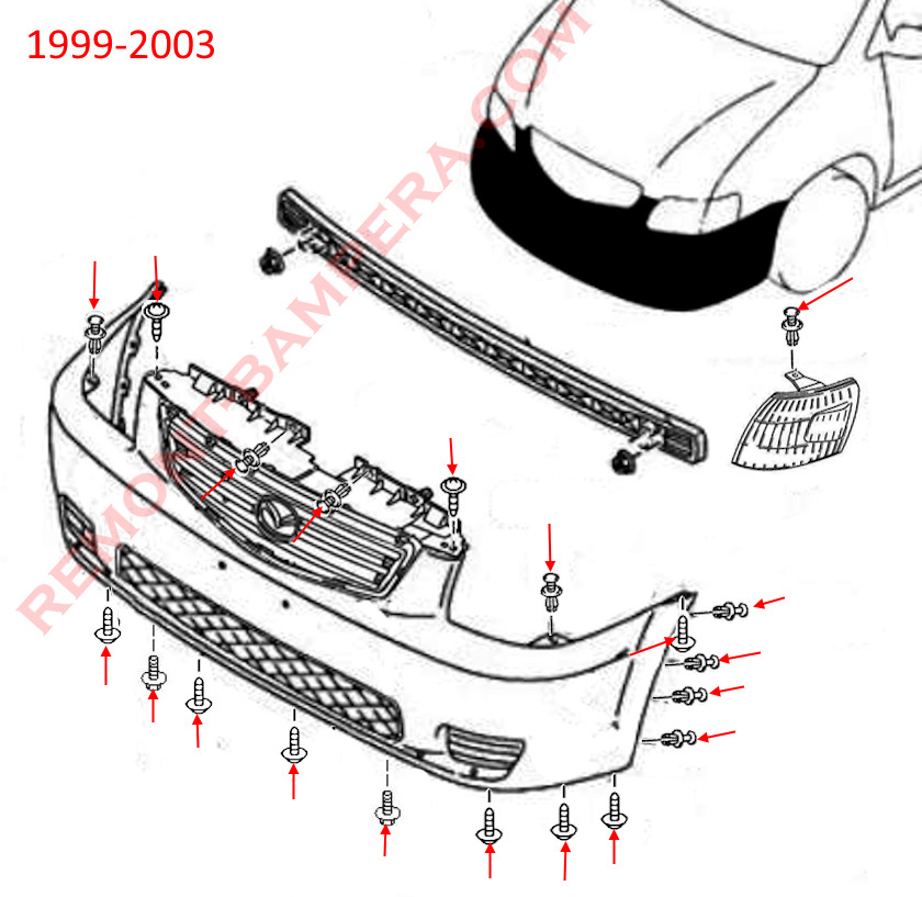 Schéma de montage du pare-chocs avant du Mazda MPV II (1999-2003)