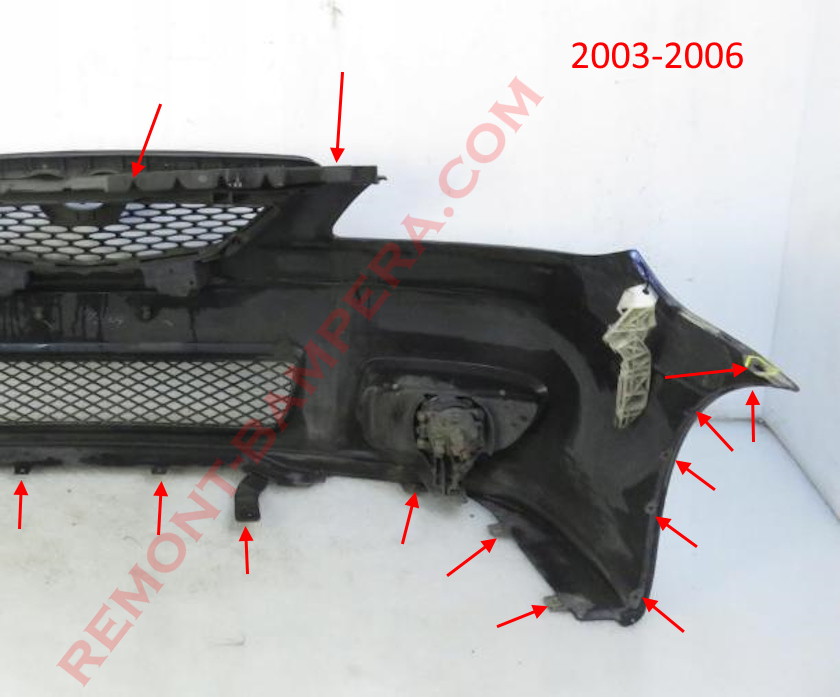 Emplacements de montage du pare-chocs avant du Mazda MPV II (2003-2006)