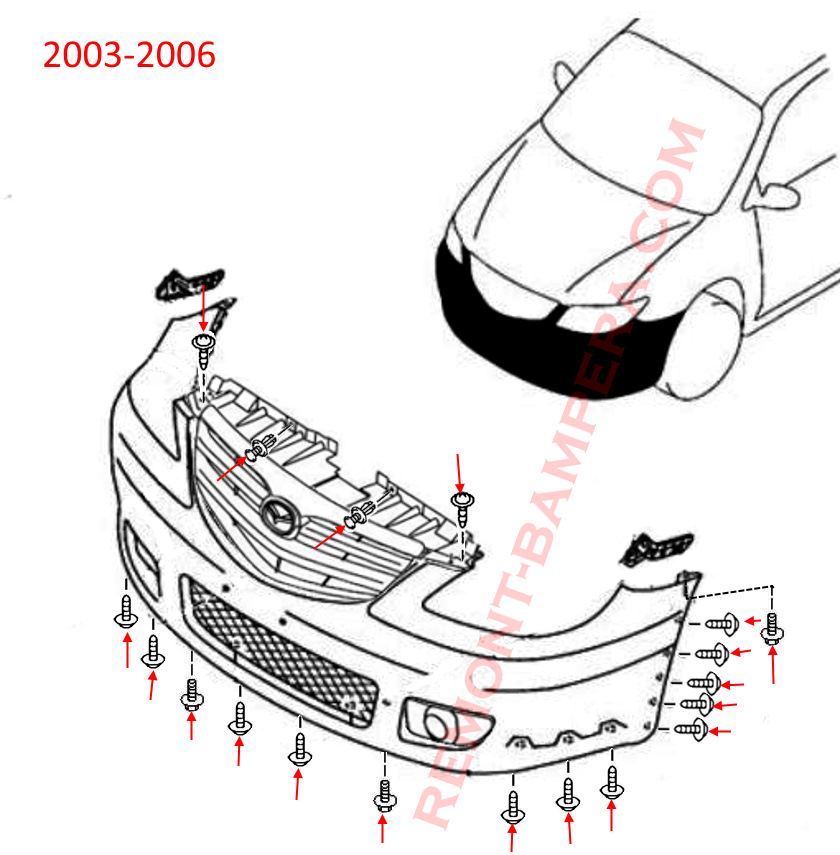 Schéma de montage du pare-chocs avant du Mazda MPV II (2003-2006)