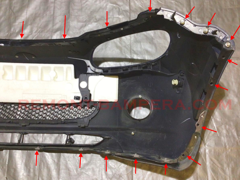 Emplacements de montage du pare-chocs avant de la Mazda MX-5 NC (2005-2015)