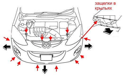 схема крепления переднего бампера MAZDA 2 (2007-2014)