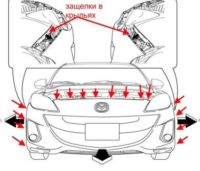 esquema de montaje del parachoques delantero MAZDA 3 (2009-2013)