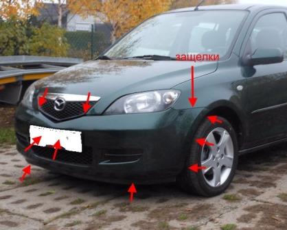 места крепления переднего бампера MAZDA 2 (2003-2007)