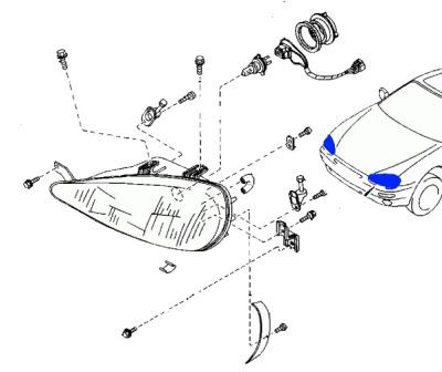 схема крепления фары MAZDA MX-3