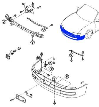 схема крепления переднего бампера MAZDA MX-6