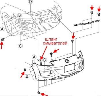 схема крепления переднего бампера MAZDA RX-8