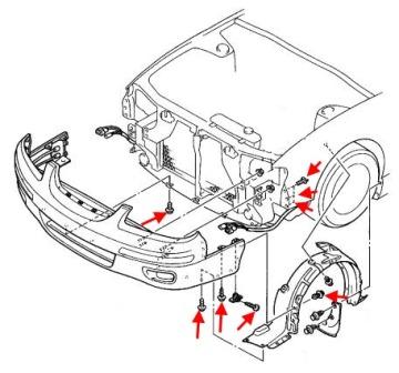 схема крепления переднего бампера MAZDA XEDOS-9, Millenia