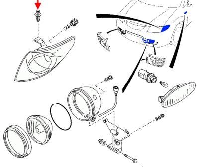 Schema montaggio indicatori di direzione MAZDA PREMACY