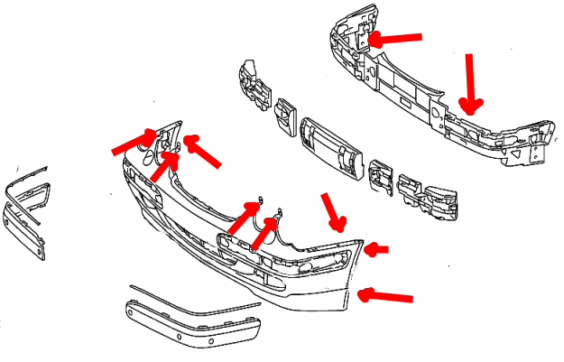 схема крепления переднего бампера Mercedes W210