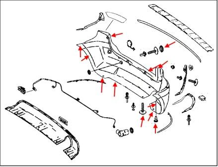Schéma de montage du pare-chocs arrière Mercedes Classe B W245