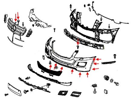 Schéma de montage du pare-chocs avant Mercedes Classe M W164