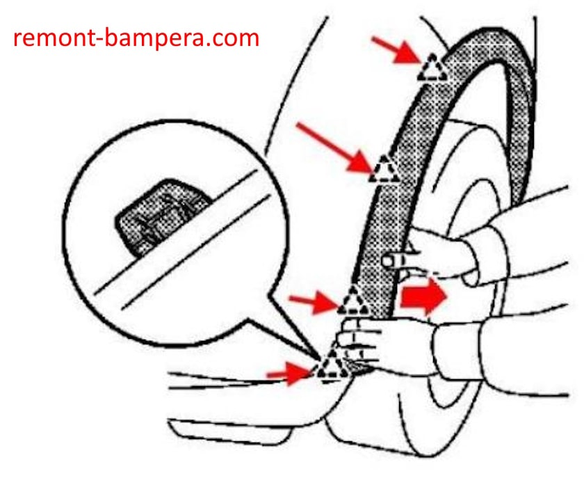 Montagediagramm für die vordere Stoßstange des Nissan Juke