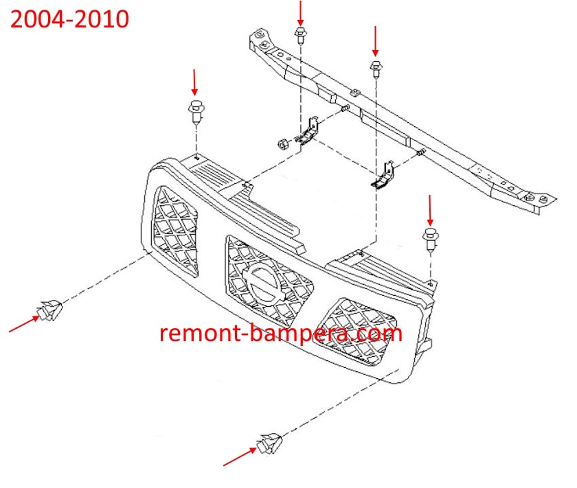 Схема крепления решетки радиатора Nissan Patrol V Y61 (1997-2010)