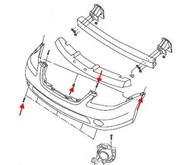 схема крепления переднего бампера Nissan Altima III (L31) (2001-2006)