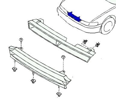 схема крепления решетки радиатора Nissan 200SX