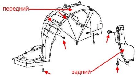 схема крепления подкрылка Nissan Note E11 (2005-2013)